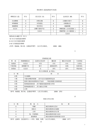 日常护理评价工具123整理