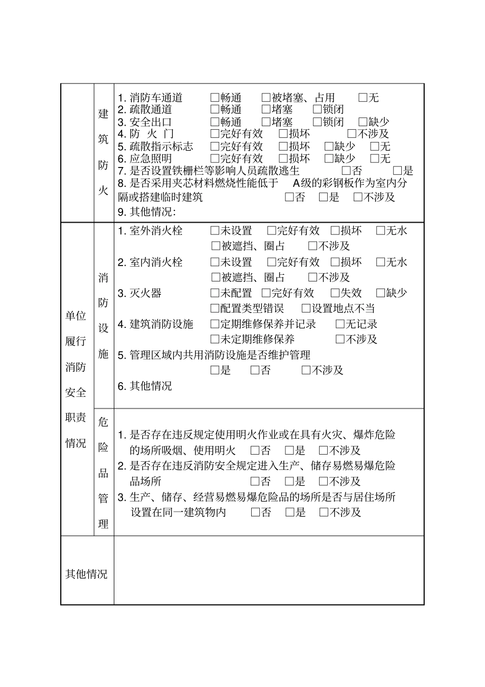 日常消防检查记录表格_第2页