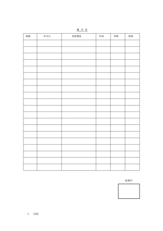 日常点检作业指导书