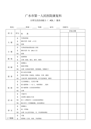 日常生活活动能力ADL量表