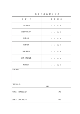 日常监督计划表
