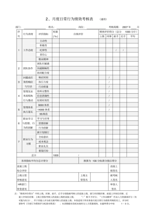 日常行为考核表格范例