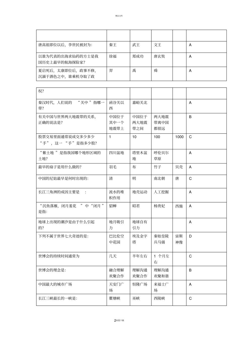 日常趣味知识问答题库_第2页