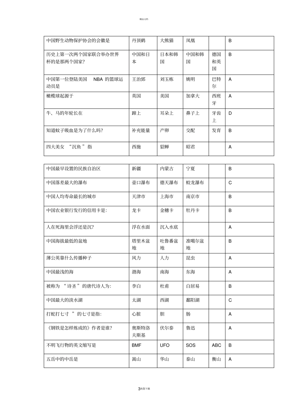 日常趣味知识问答题库_第3页