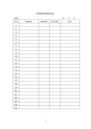 日常防雷设施检查表