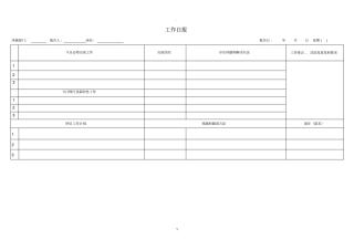 日报、周报格式