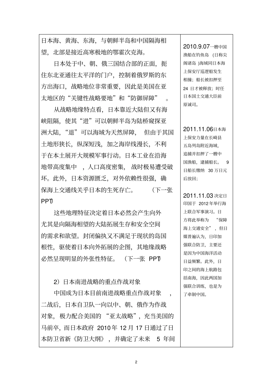 日本军事战略_第2页