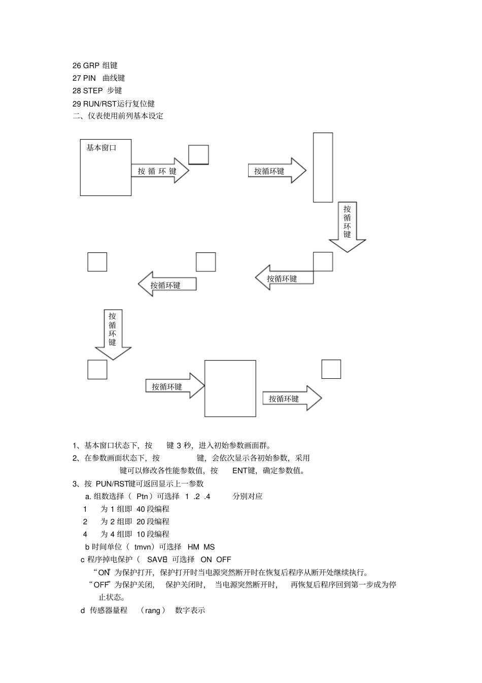 日本导电仪表设定说明_第3页