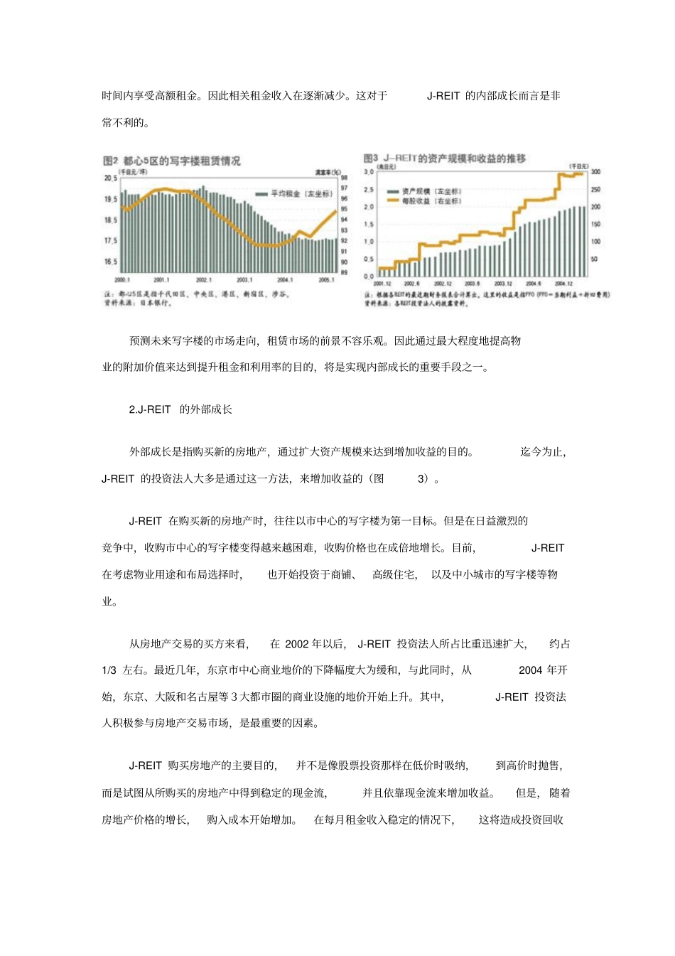 日本房地产信托基金场的现状和成长策略_第3页