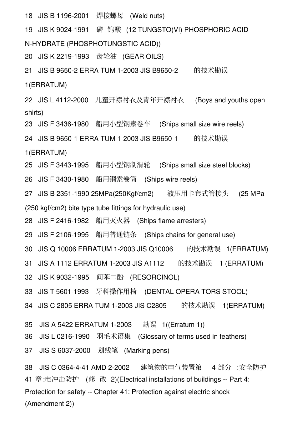 日本标准JIS大全_第2页
