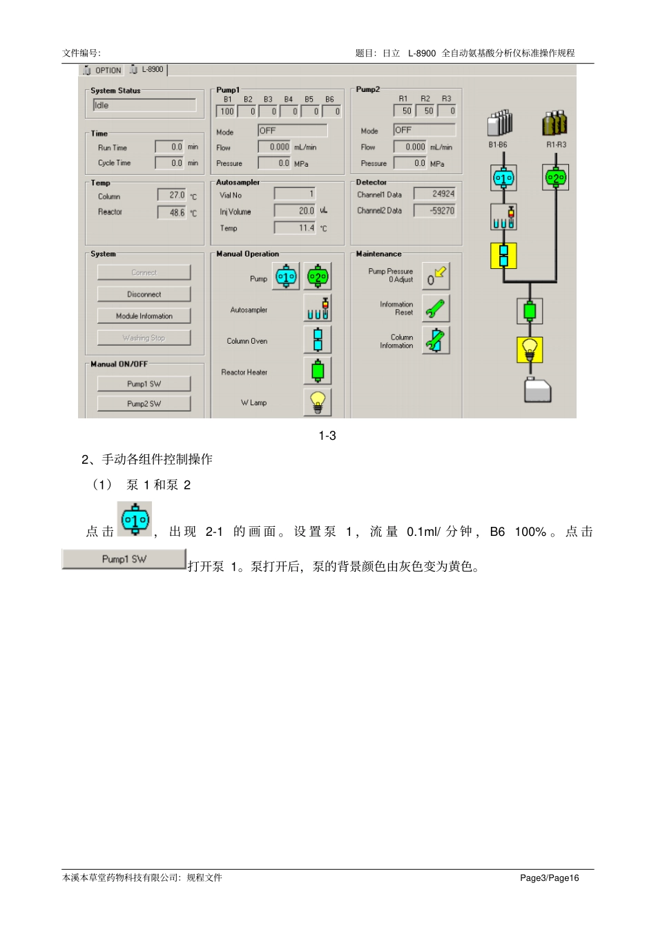 日立L-8900全自动氨基酸分析仪简易标准操作规程重点讲义资料_第3页