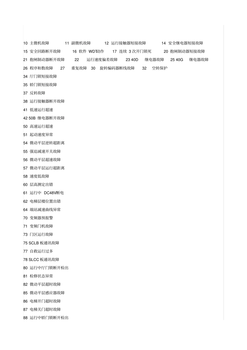 日立电梯HGP故障代码_第1页