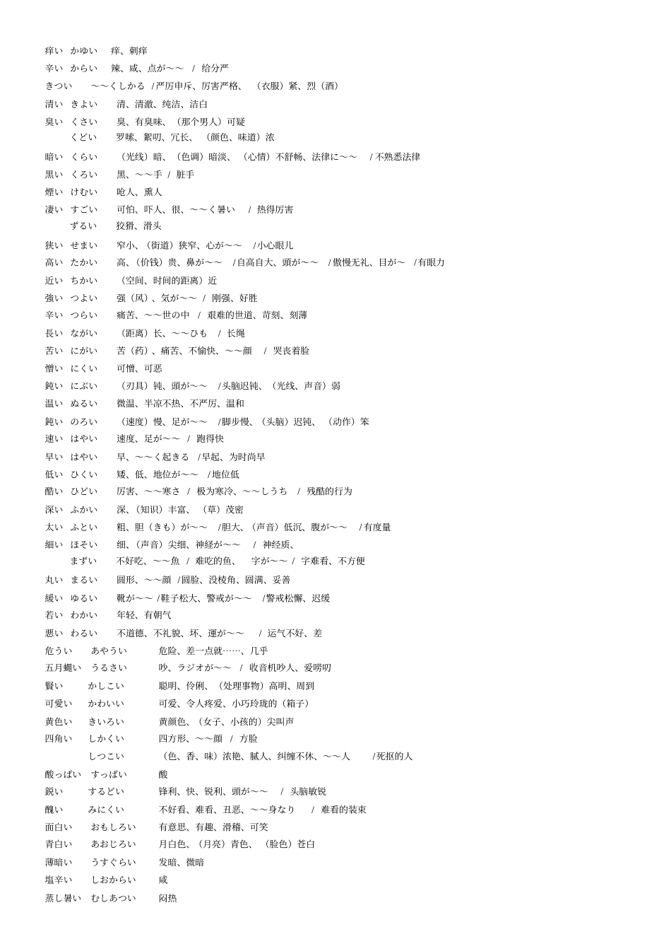 日语N2词汇整理_第2页