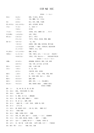 日语N2词汇整理