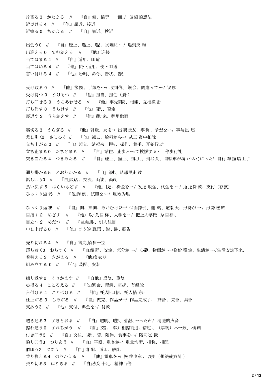 日语N2必备高频词汇总汇编_第2页