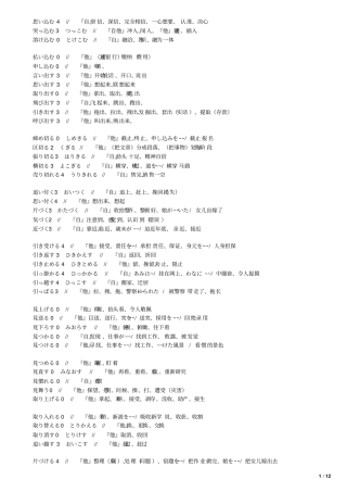 日语N2必备高频词汇总汇编