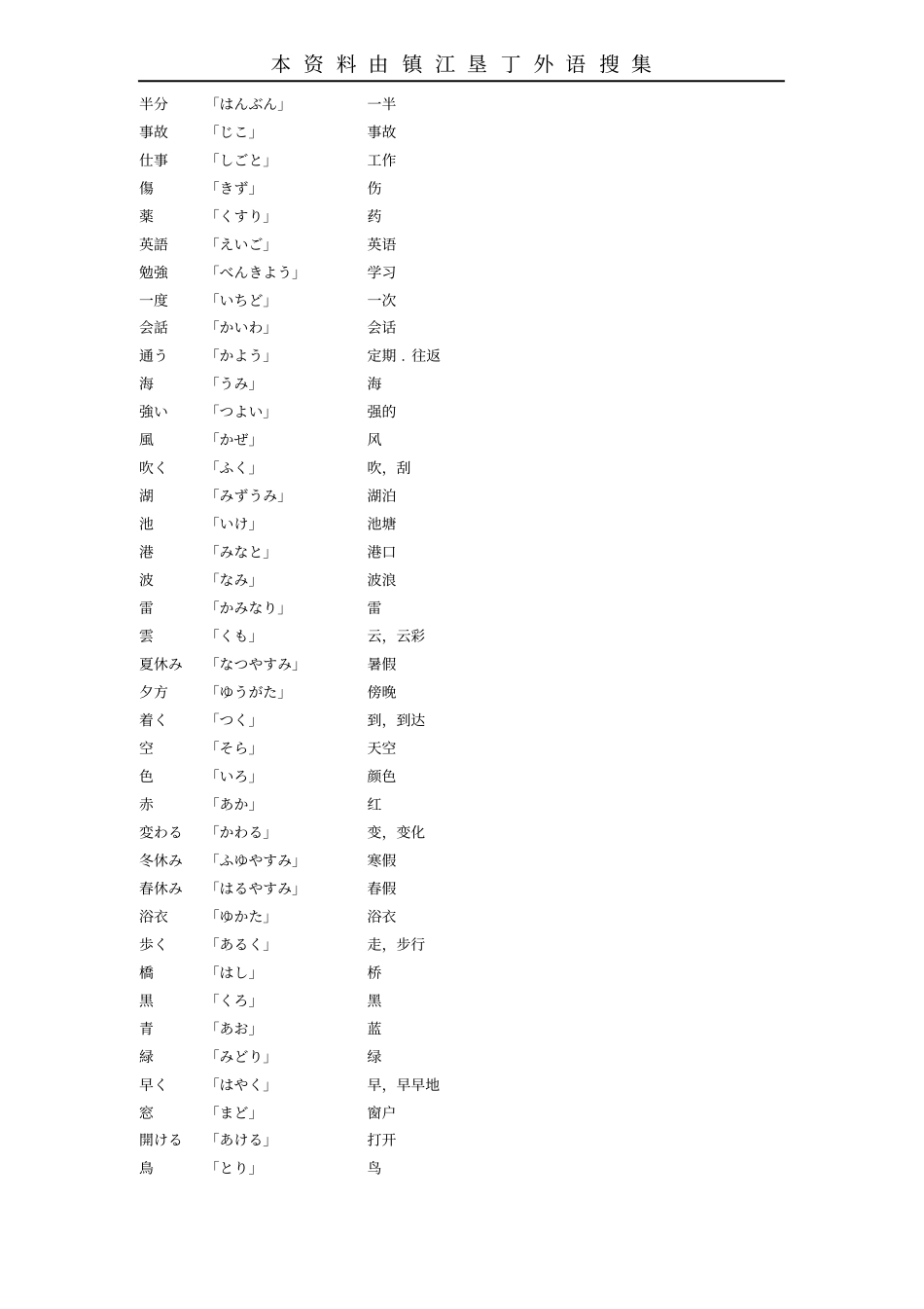 日语N3词汇大全_第2页