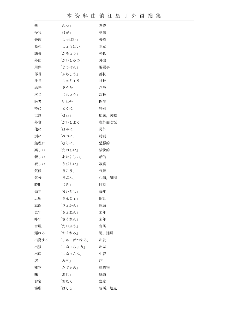 日语N3词汇大全_第3页