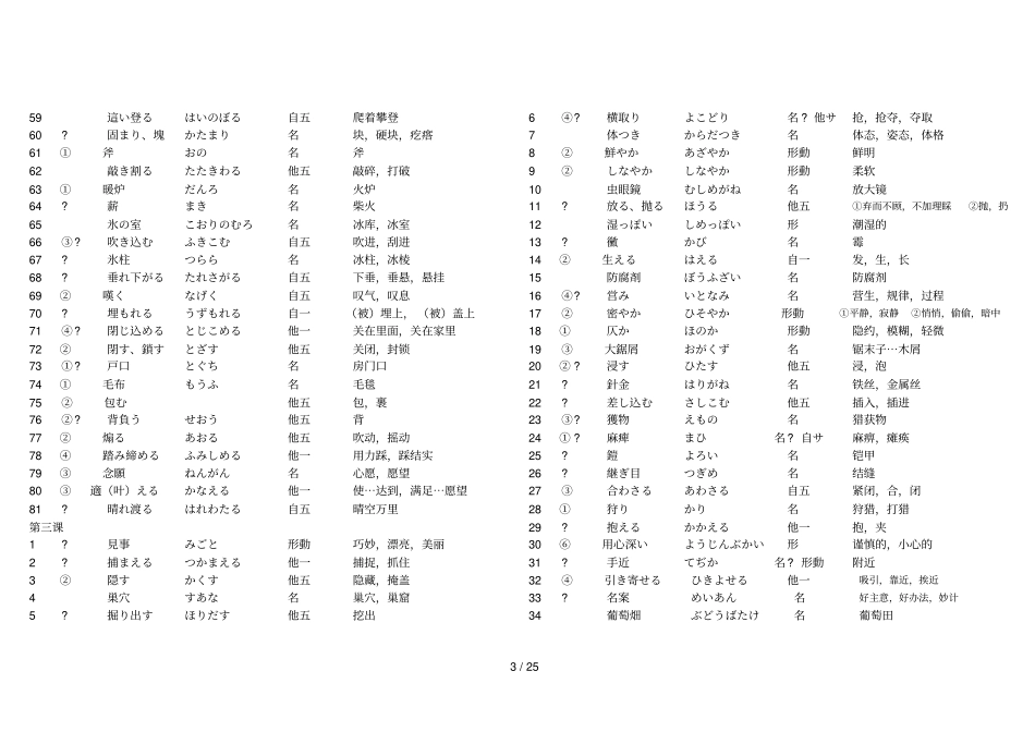 日语册单词版_第3页