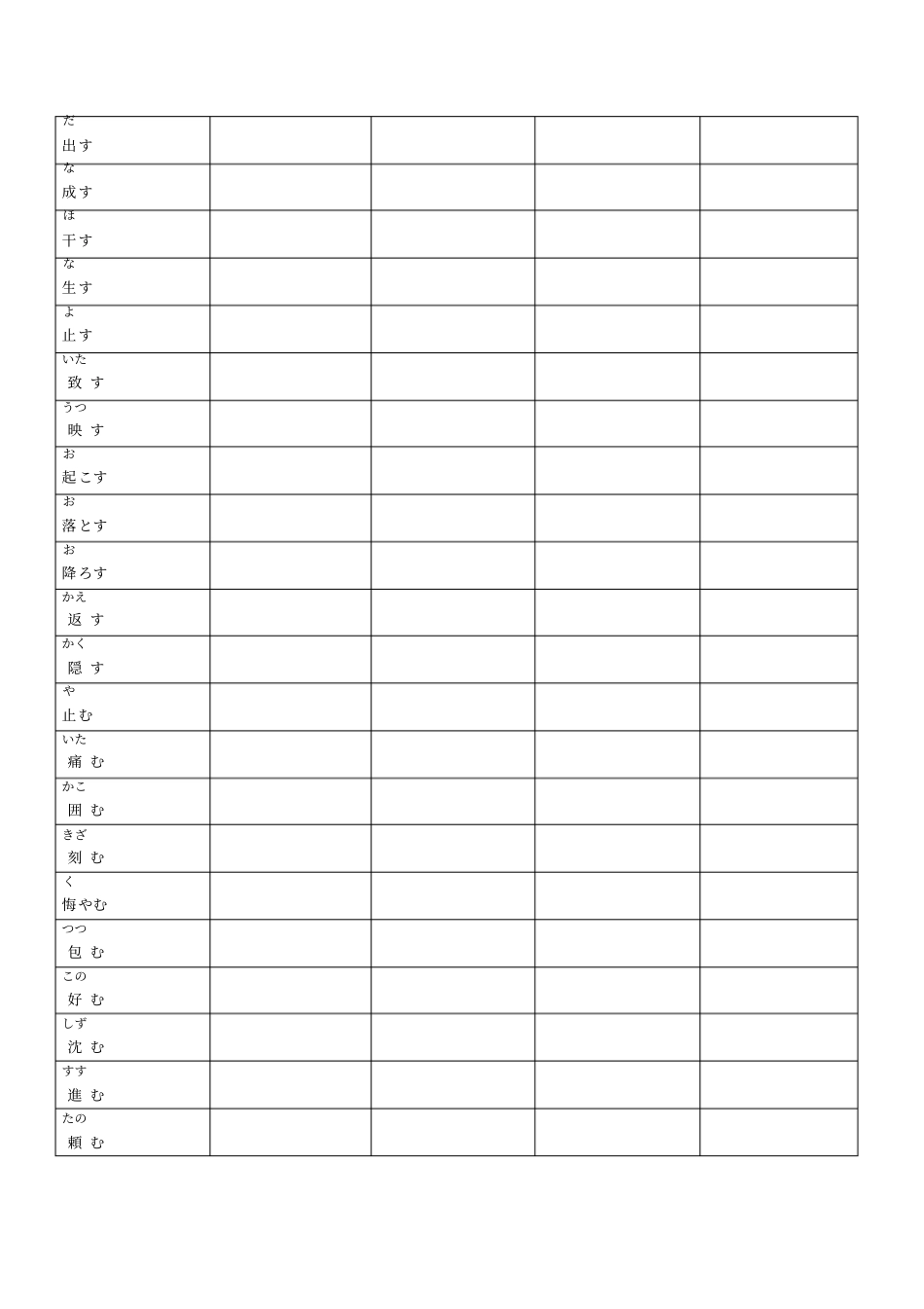 日语初级动词变形练习1_第3页