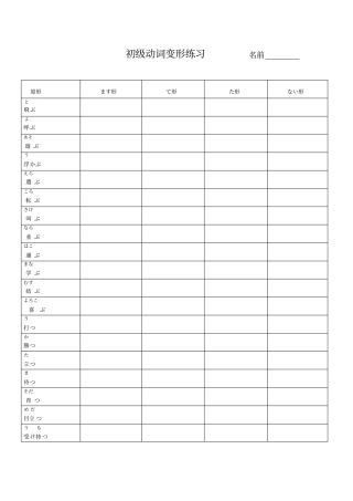日语初级动词变形练习1