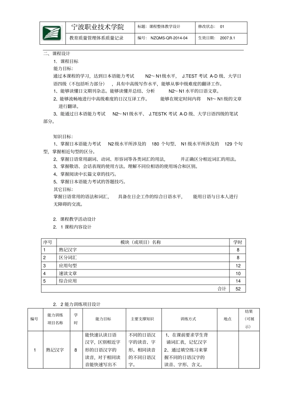 日语综合技能训练Ⅲ课程整体教学设计_第2页