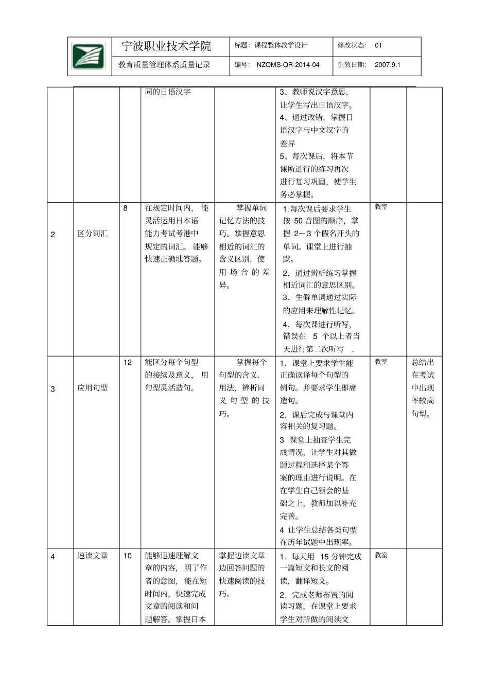 日语综合技能训练Ⅲ课程整体教学设计_第3页
