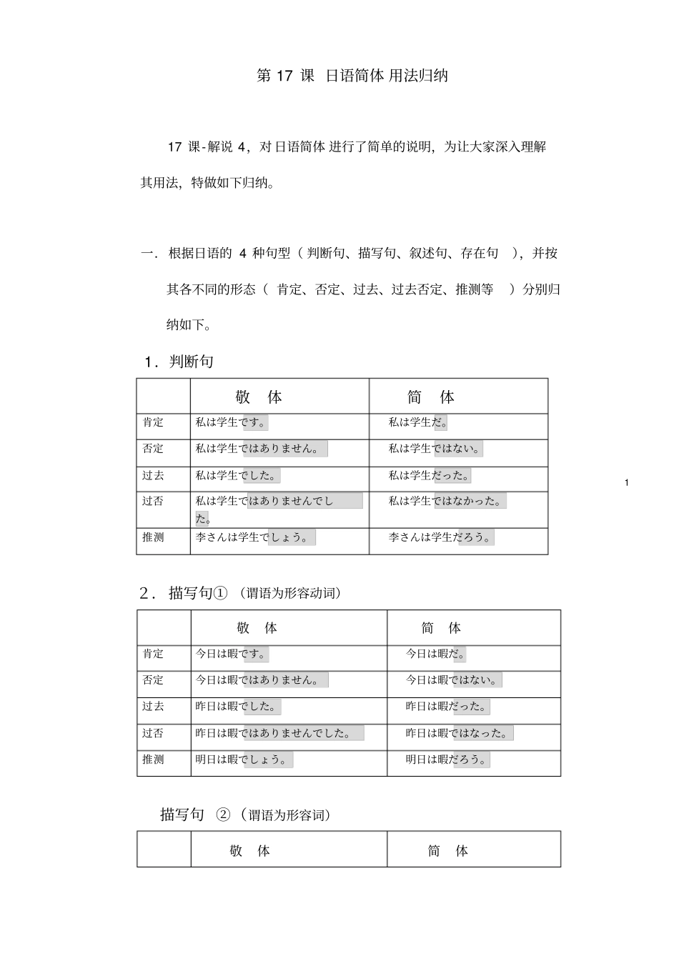 日语简体用法归纳_第1页