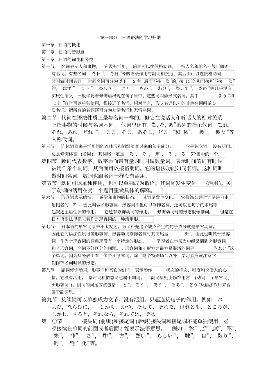 日语语法的学习归纳_第1页