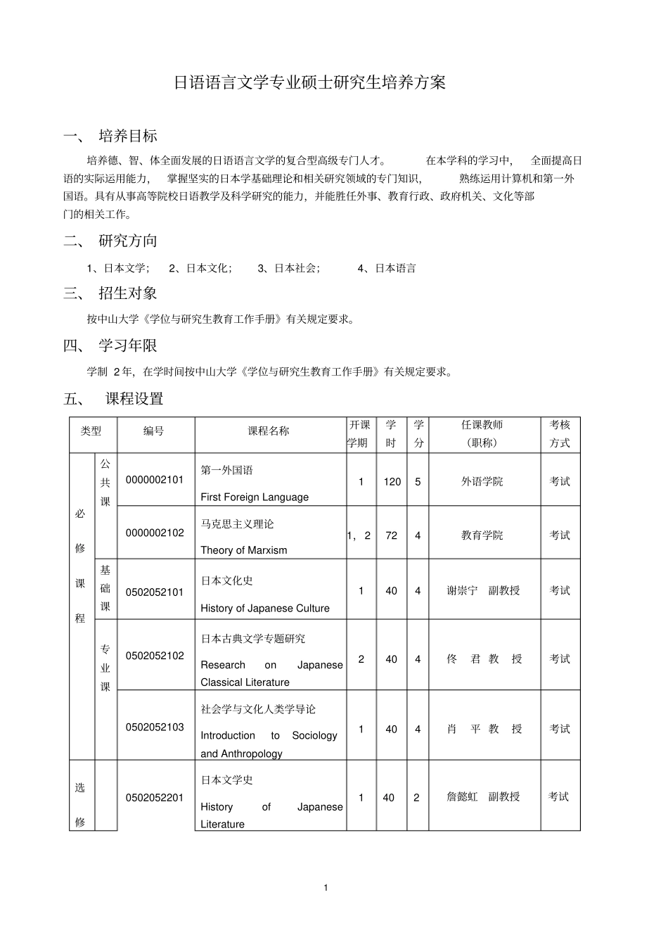 日语语言文学专业硕士研究生培养方案_第1页