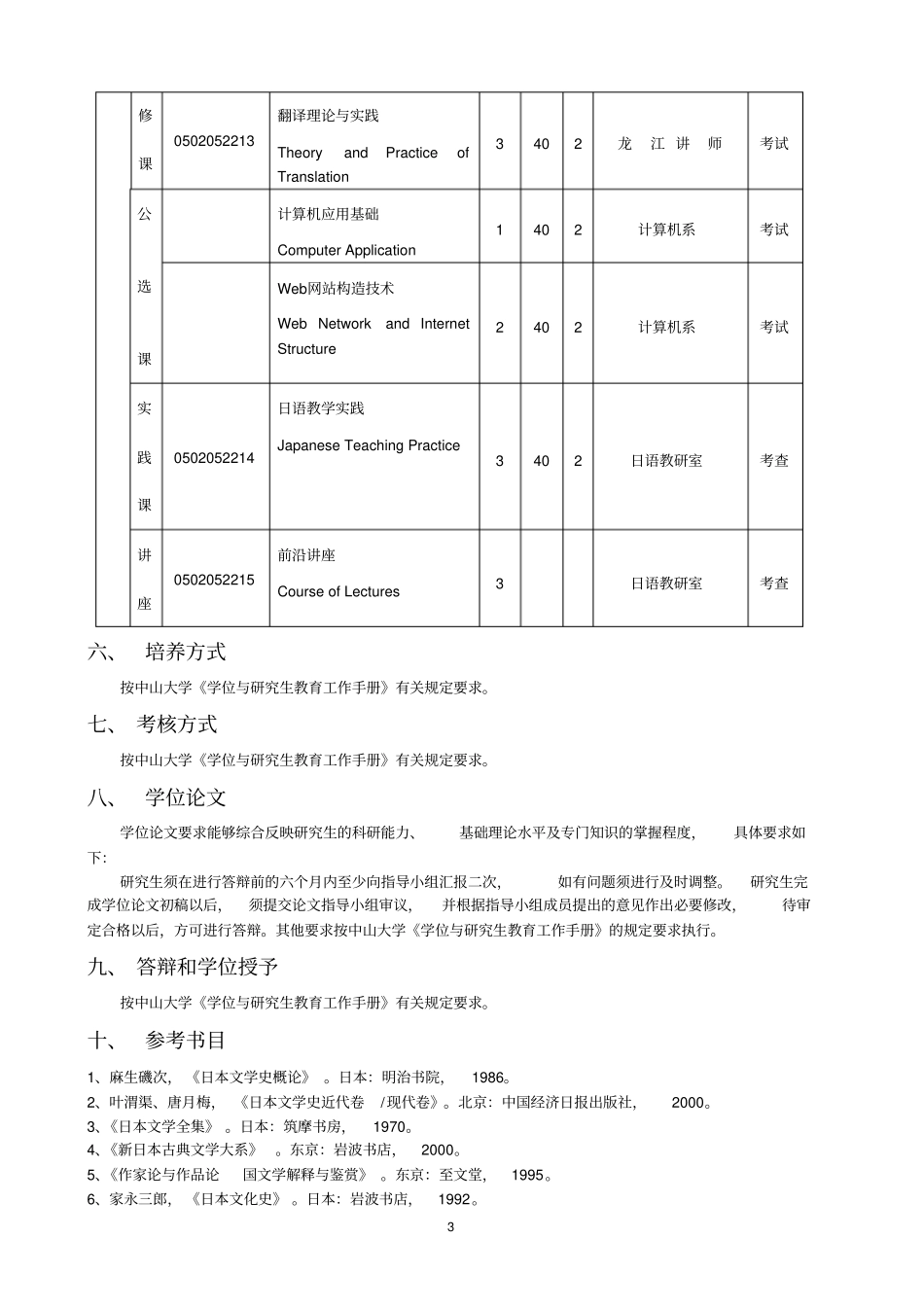 日语语言文学专业硕士研究生培养方案_第3页