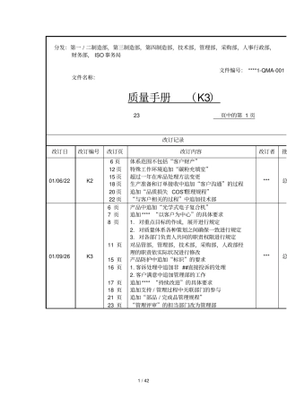 日资质量指导手册