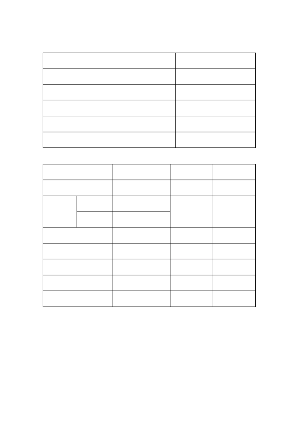 旧路面灌缝及挖补施工技术方案_第2页