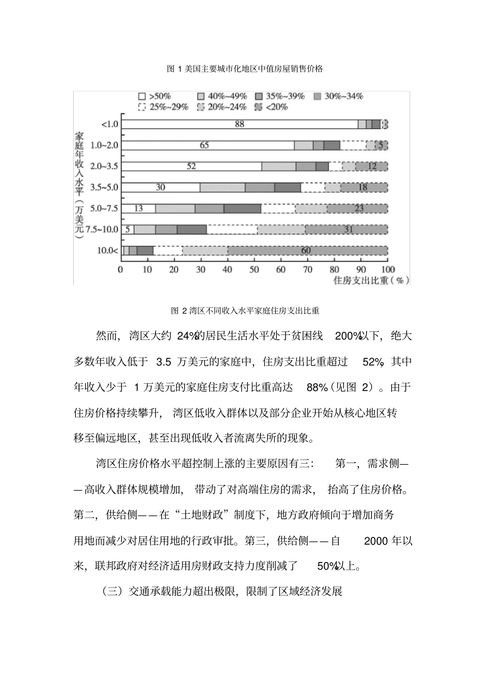 旧金山湾区2040规划介绍_第3页