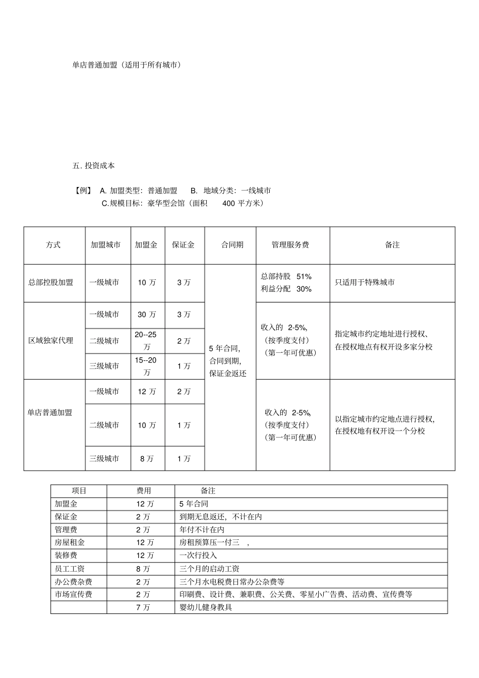 早教培训项目投资分析报告文档_第3页