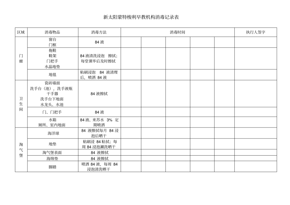 早教机构消毒记录表_第1页