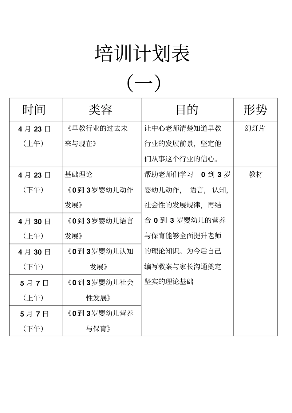 早教老师培训计划表_第1页
