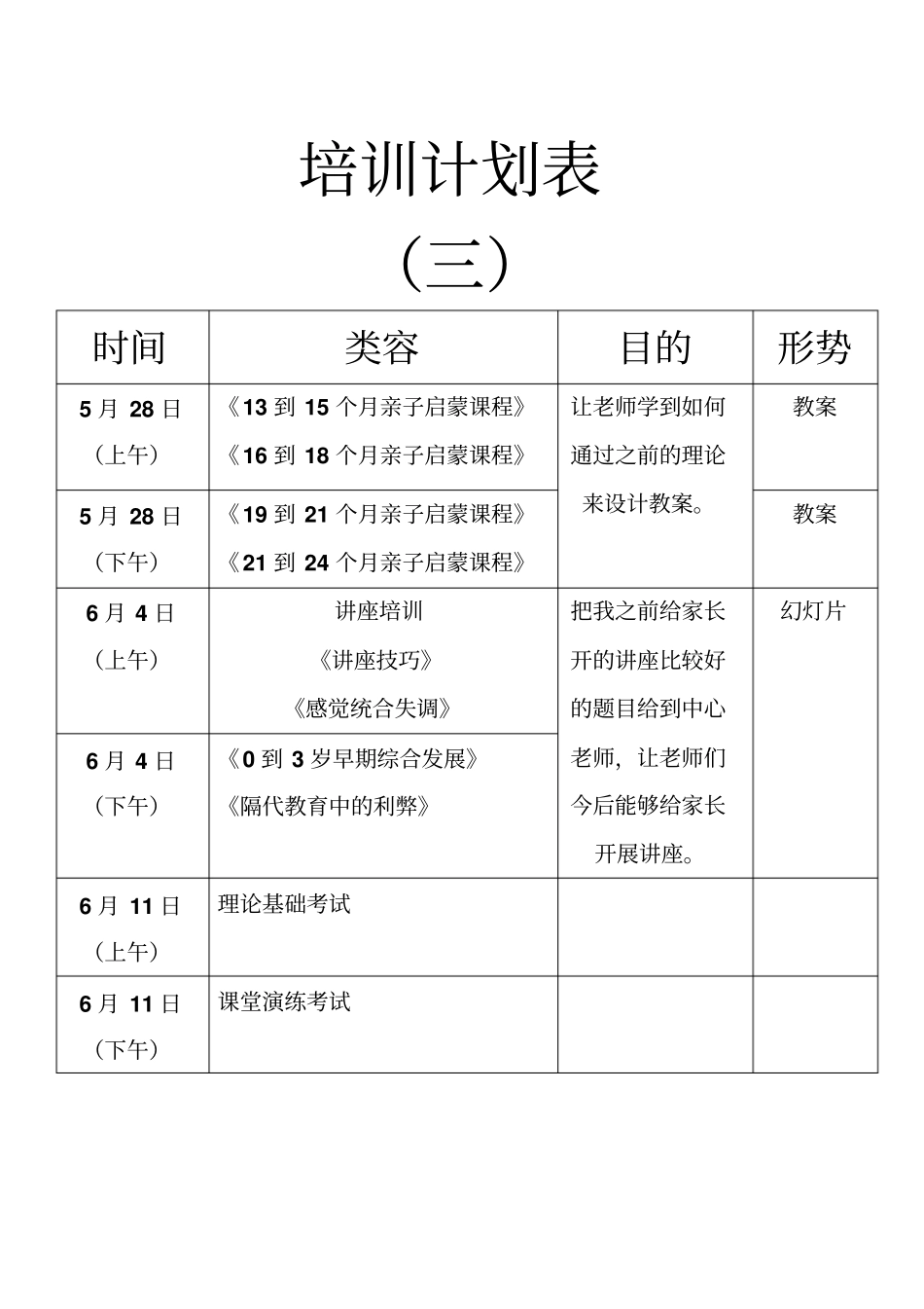 早教老师培训计划表_第3页