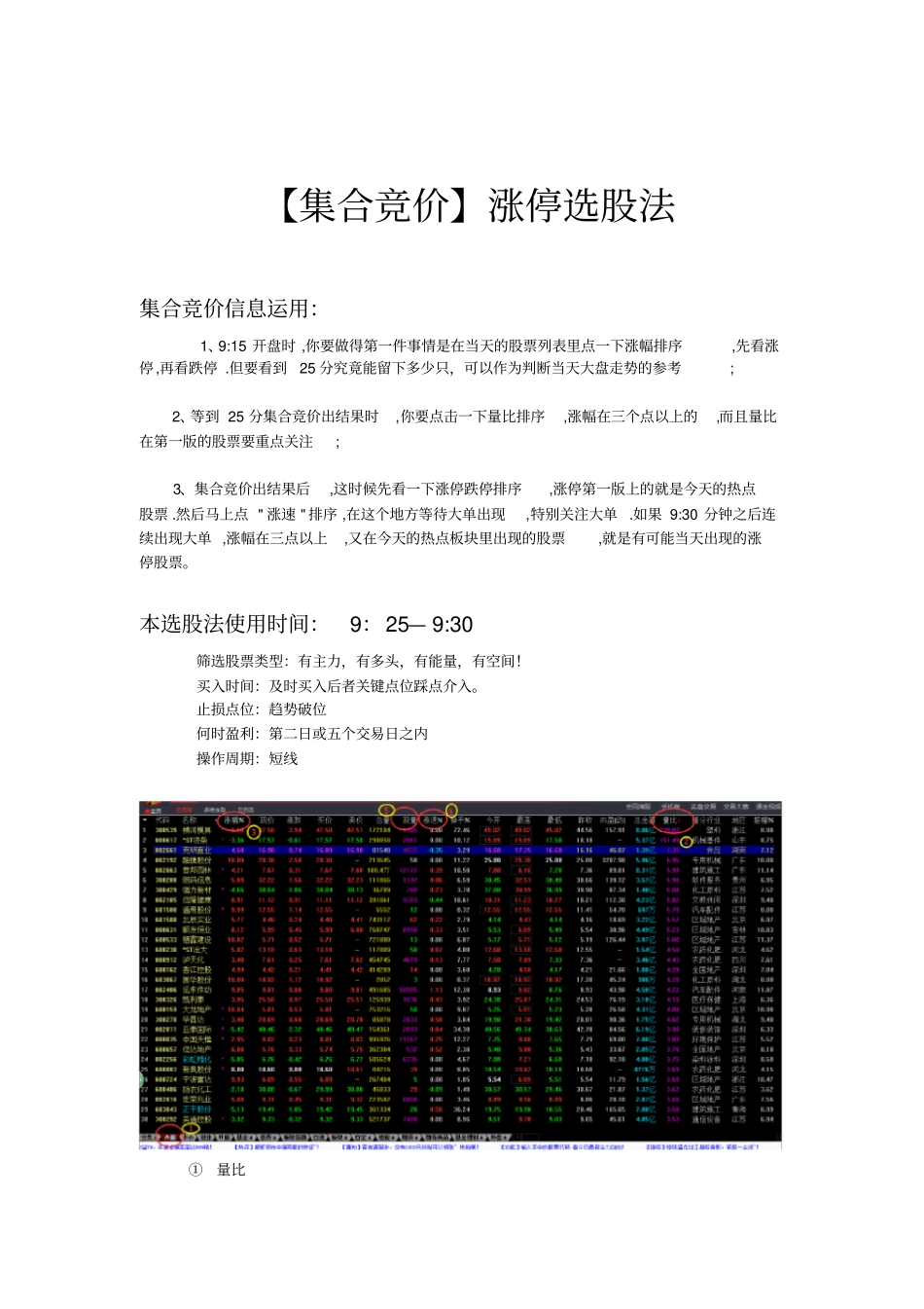 早盘集合竞价量比选股_第1页