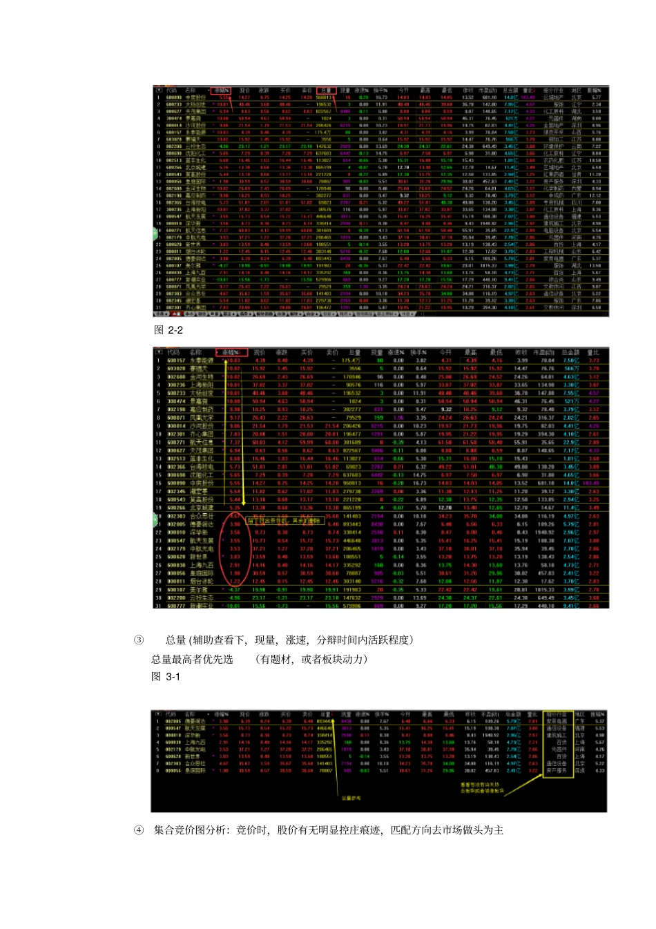 早盘集合竞价量比选股_第3页