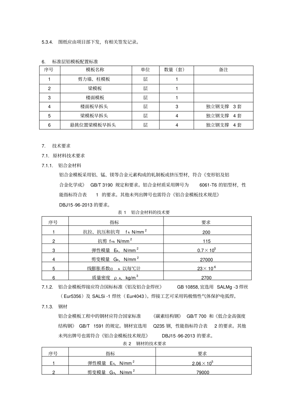 旭辉集团铝模工艺作业指导书_第3页