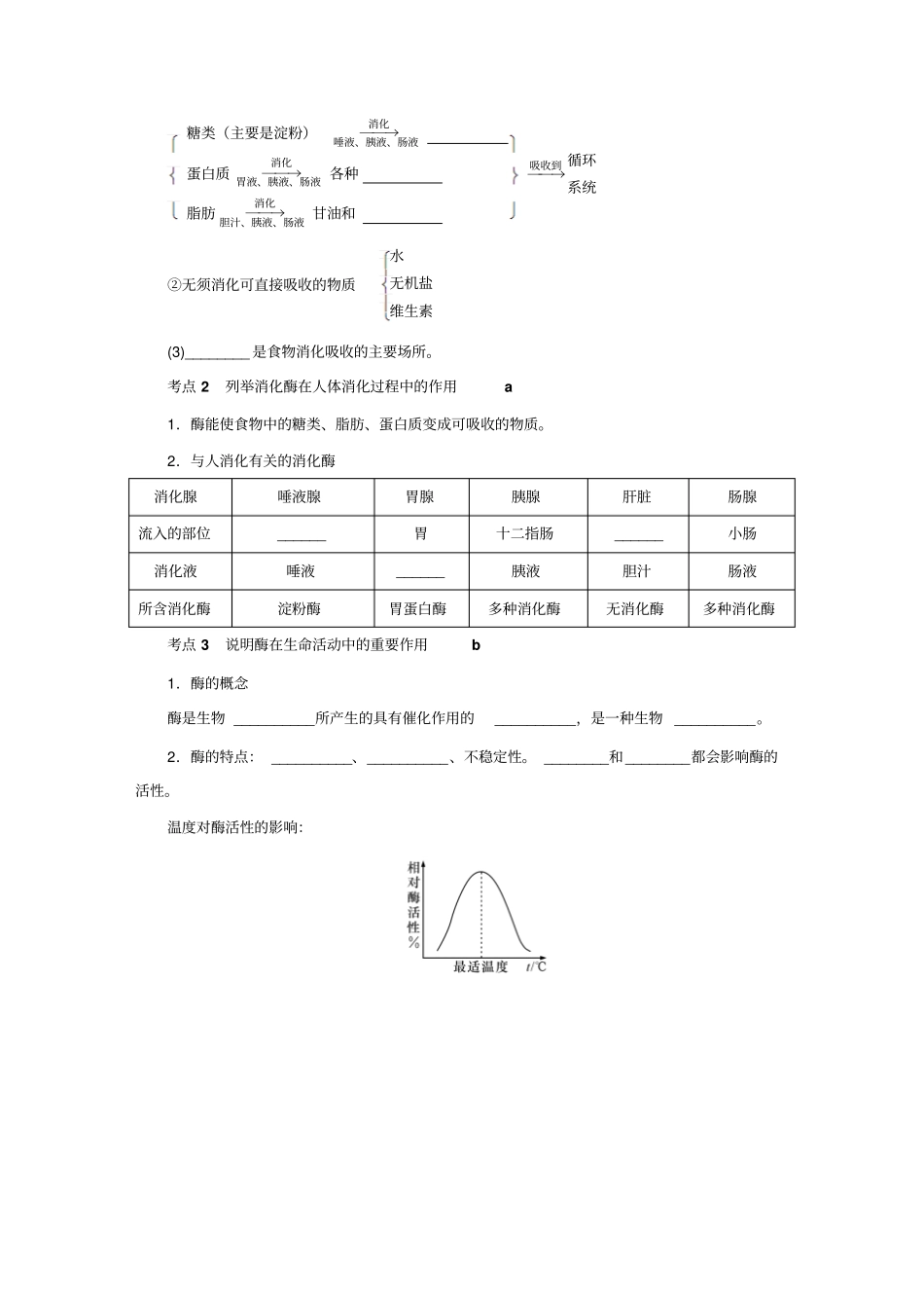 时人体的物质和能量转换一_第2页