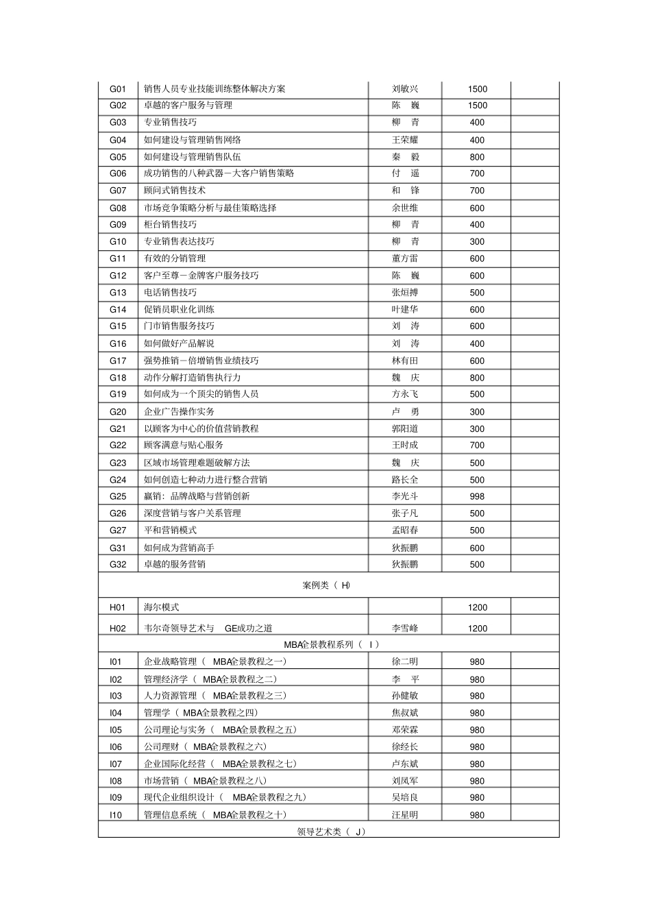 时代光华管理培训课程目录_第3页