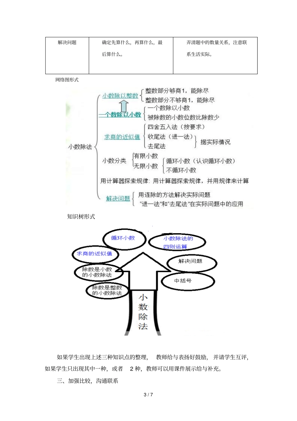 时小数除法的复习_第3页