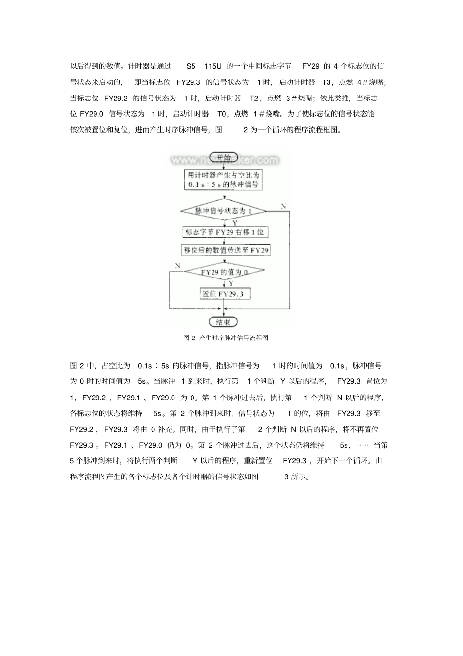 时序脉冲燃烧控制系统在北台厂退火炉上的应用资料_第3页