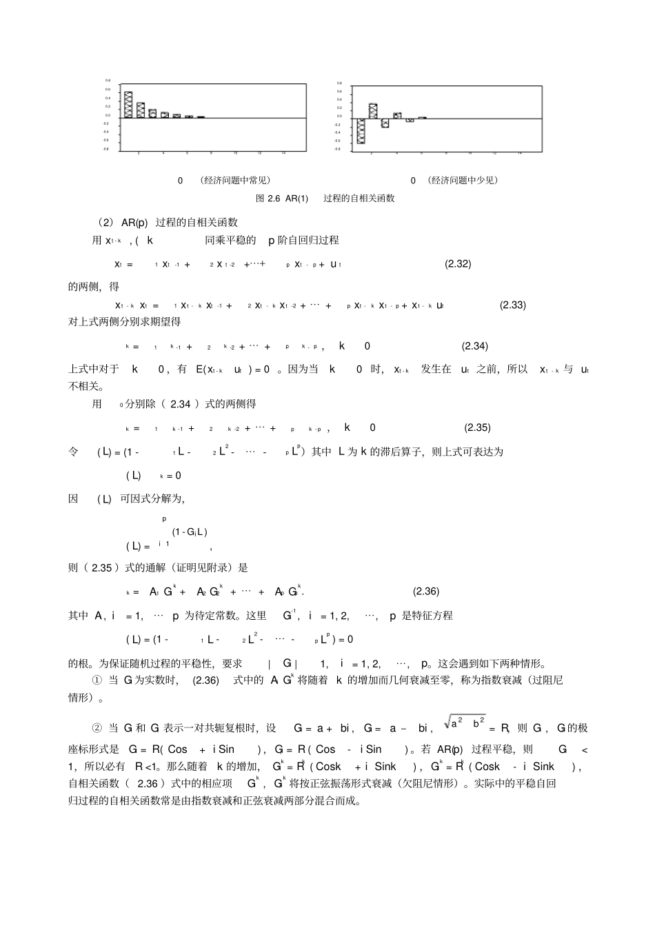 时间序列模型概述_第3页