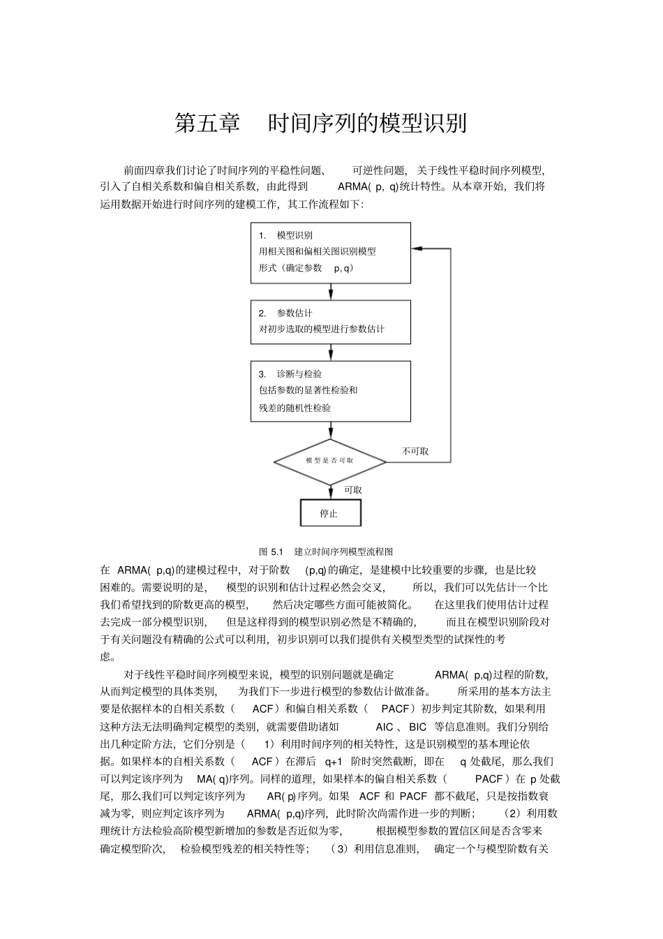时间序列的模型识别汇总_第1页