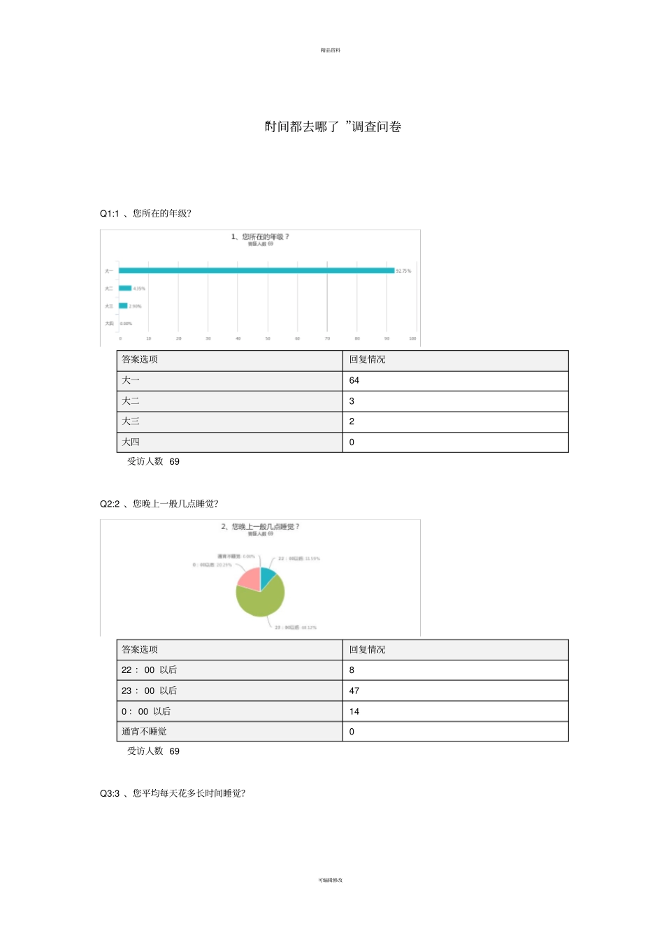 时间都去哪了调查问卷_第1页