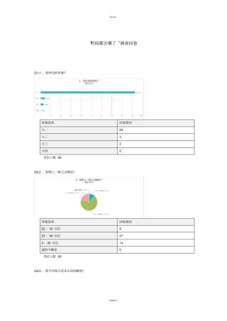 时间都去哪了调查问卷