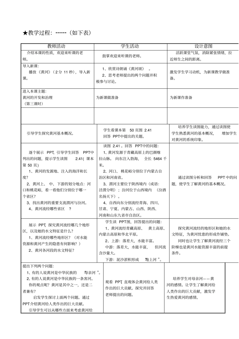 时黄河的治理与开发教学设计公开课_第2页